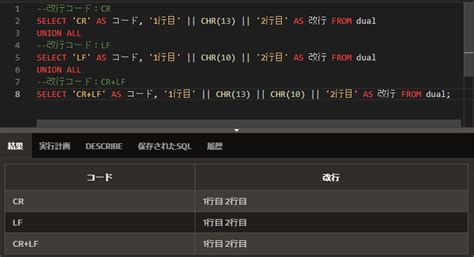 Image result for Oracle Database Code Syntax