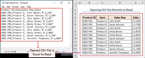 Image result for What Is Read Live Data in Excel