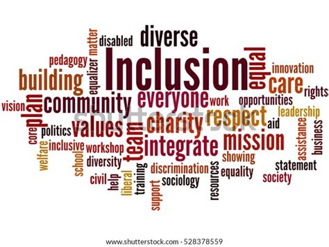 Image result for Learning Disability Words