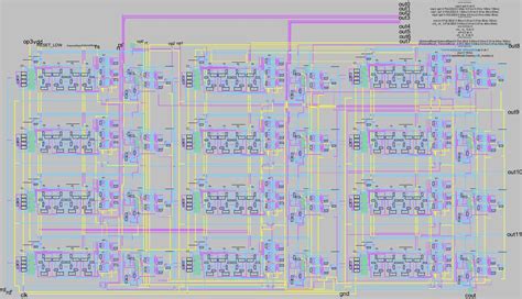 Image result for VLSI Microprocessor