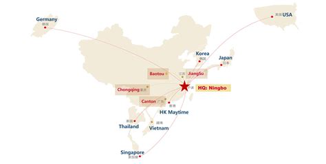 Toradh íomhá ar Building Global Controller Layout