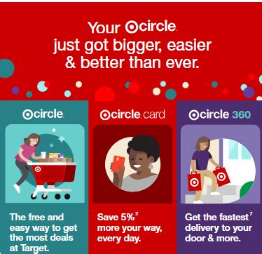 Image result for Target Circle Facebook