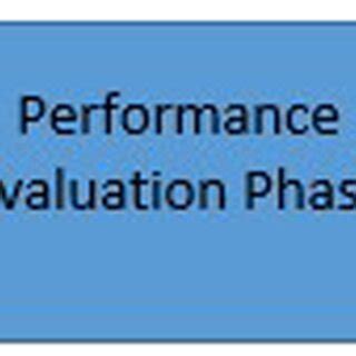 MATLAB Neural Network Flow Chart に対する画像結果