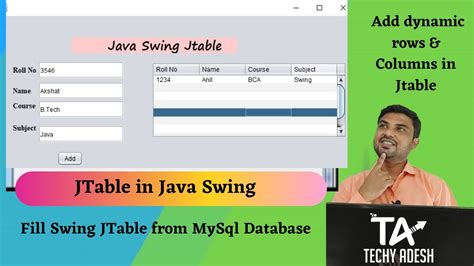 Image result for Java Swing JTable