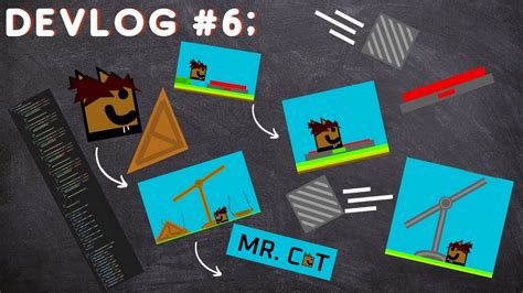 Image result for Devlog Clickteam Series Buttons