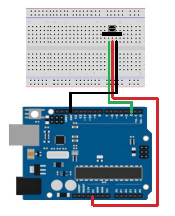 Arduino IR Rec に対する画像結果