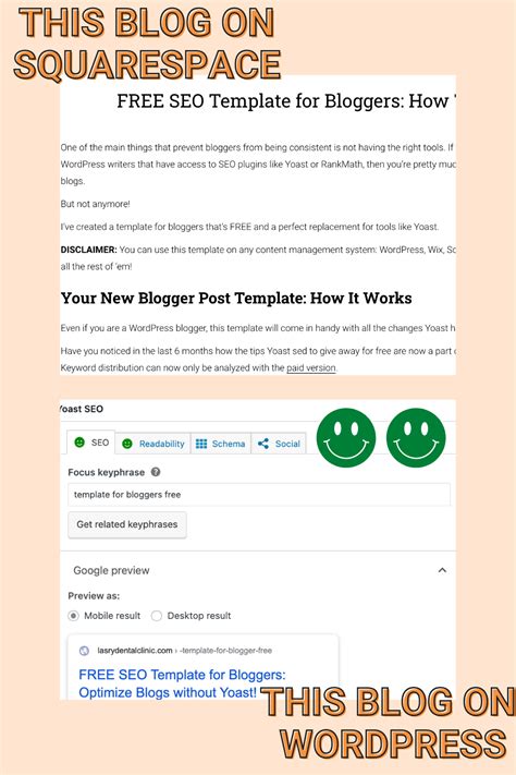 Image result for Blog Post Draft Template