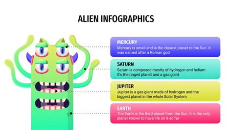Image result for Alien Google Slides Theme