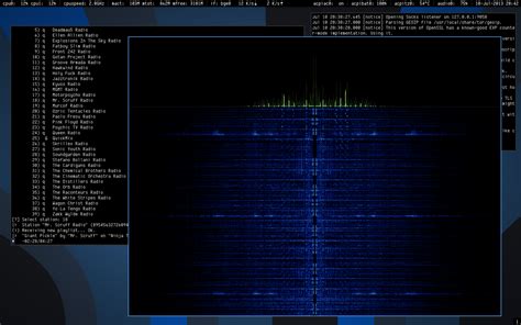 Image result for CWM Window Manager