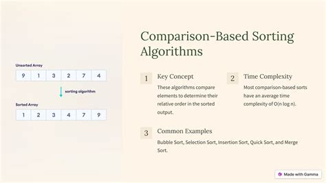 Image result for Different Types of Sorting