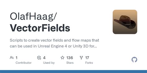 Image result for Vector Field Unity