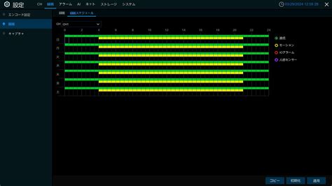 Image result for DStv HD Model 4