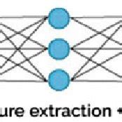 Image to Text Extractor Deep Learning എന്നതിനുള്ള ഇമേജ് ഫലം