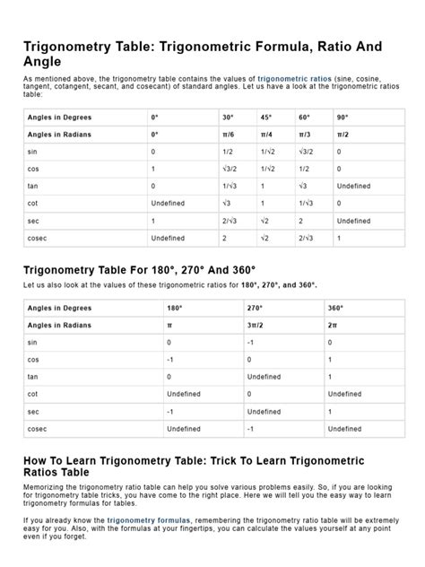 Trigonometry Table PDF に対する画像結果