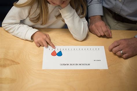 Image result for Negative Numbers Activity