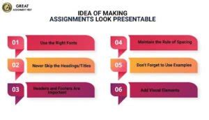 Presentable Assignment Structure に対する画像結果
