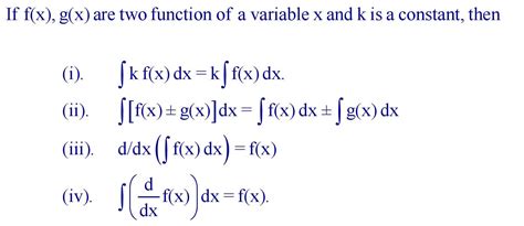 Cartesian Integration Formula に対する画像結果