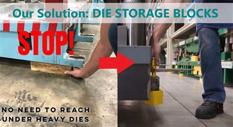 Afbeeldingsresultaten voor Die File Storage