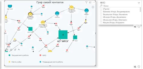 Afbeeldingsresultaten voor Power BI Network Graph Visualization