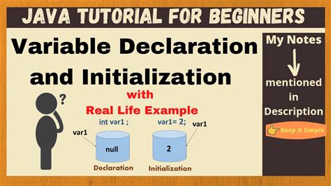 Toradh íomhá ar Initializing vs Declaring Variables