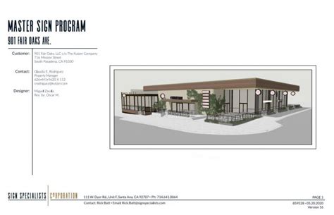 Image result for Different Types Signs for Programs