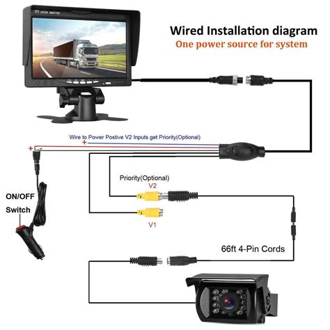 Image result for Wiring A Backup Camera Diagram