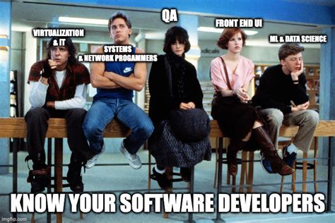 Image result for Developer Meme