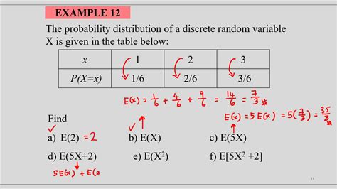 Discrete Random Variable Equations に対する画像結果
