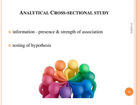 Image result for Example of Cross-Sectional Study