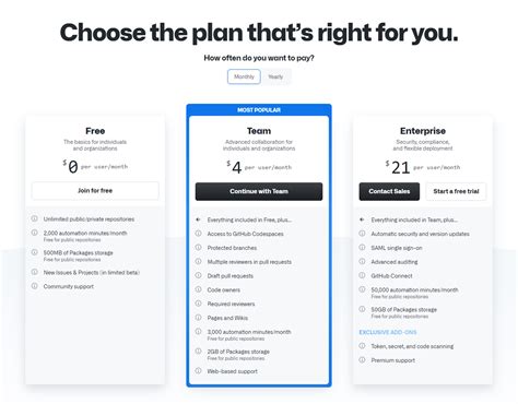 Price Section Responsive CSS/HTML CodePen に対する画像結果