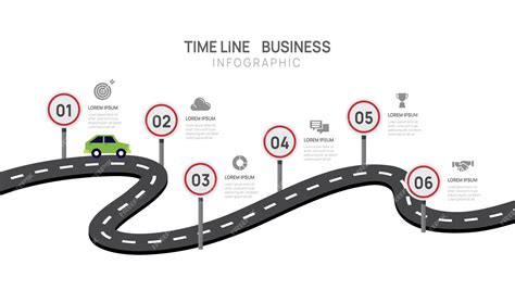 Afbeeldingsresultaten voor ActionScript Interactive Timeline Road Map