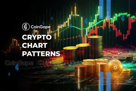 Image result for Breakout Re Test Patterns