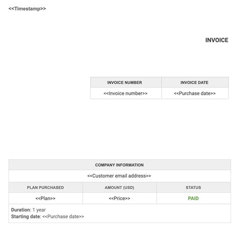 Example of Demo Forms に対する画像結果