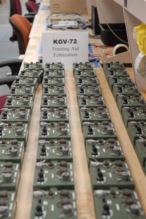 Image result for Army Encryption Device