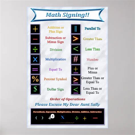 Image result for Sign and Return Math Test Photo
