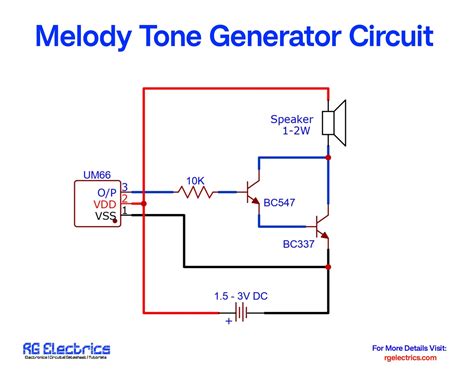 Toradh íomhá ar Melody Generator Circuit
