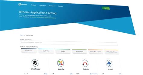 Image result for BitNami VirtualBox