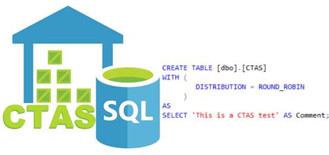 Toradh íomhá ar With CT as SQL