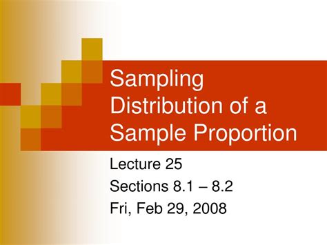 Image result for Sampling Distribution of Sample Proportion