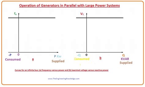 Multiple Generators in Parallel に対する画像結果