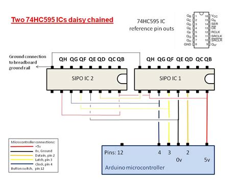 Daisy Chain 74HC595 Arduino-এর ছবি ফলাফল