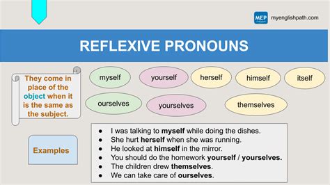 تصویر کا نتیجہ برائے Lynn Graham English Grammar