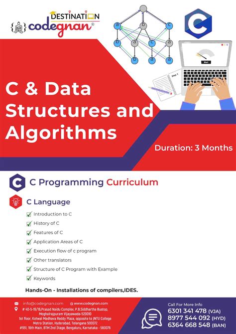 Image result for Introduction to Data Structure and Algorithm Uni Course