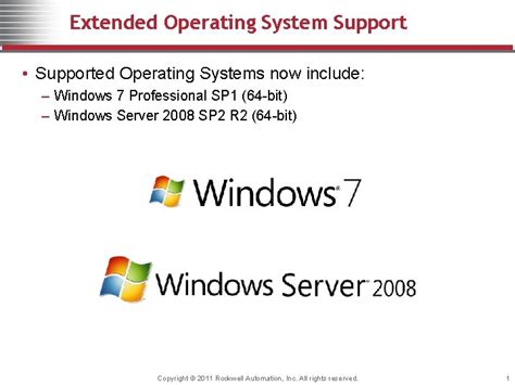 Image result for Operating System Support
