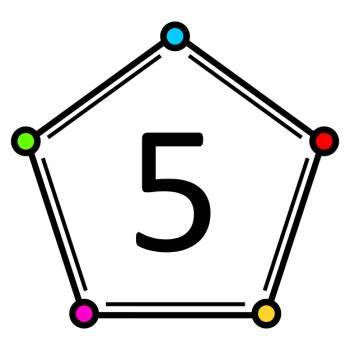 5th Normal Form に対する画像結果