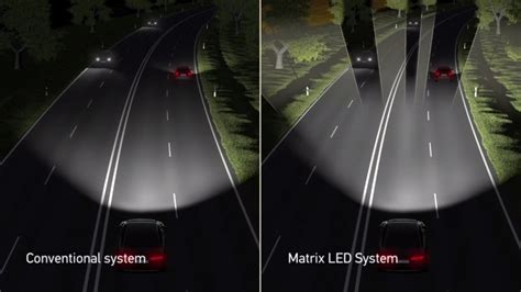 Volvo Adaptive LED Headlight Technology に対する画像結果