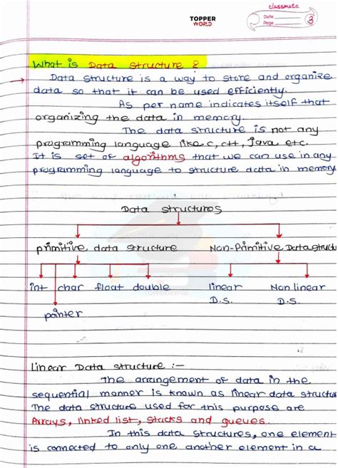 Afbeeldingsresultaten voor Algorithm in Python in DSA