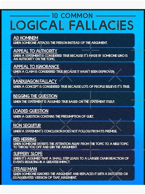 Image result for Logical Fallacies Chart