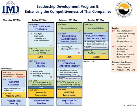 Image result for LDP Leadership Development Program