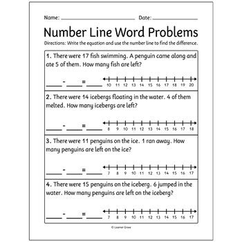 Toradh íomhá ar Number Line Problems Worksheets PDF